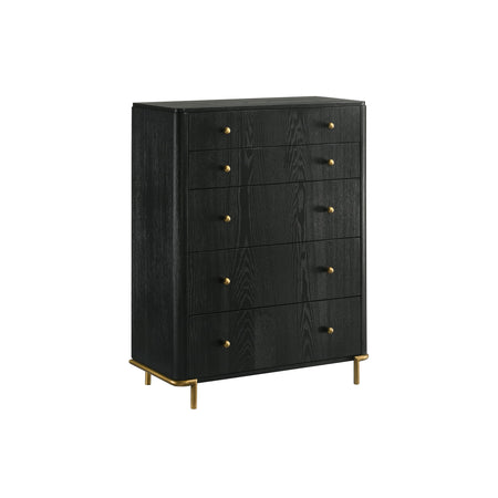 Chests