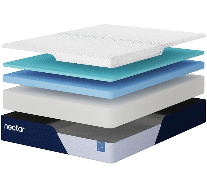 Nectar Classic Memory Foam 5.1 Mattress - Firm