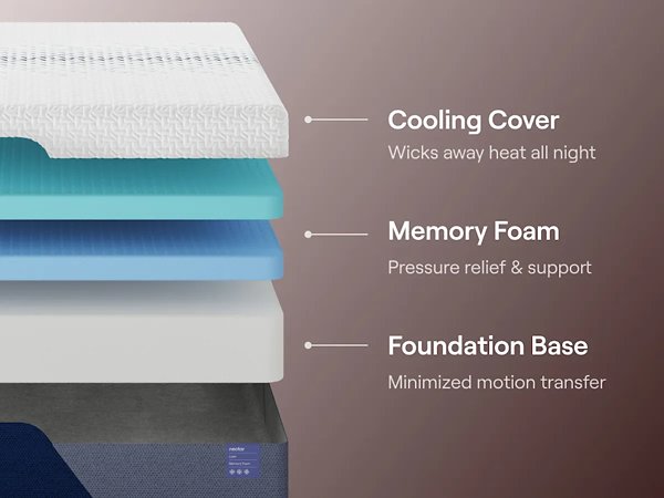 Nectar Luxe Memory Foam 5.1 Mattress - Medium Plush