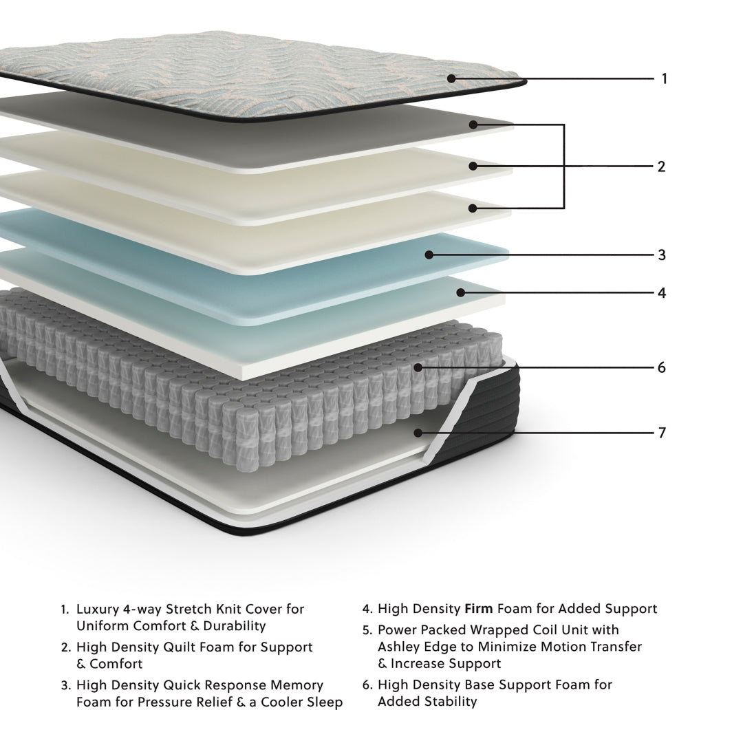 Palisades Mattress - Firm
