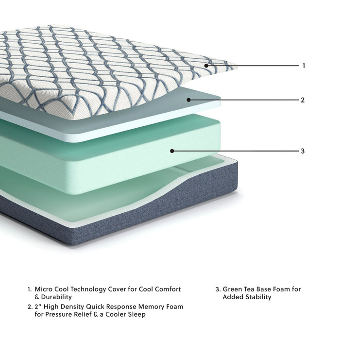 10 Inch Chime Elite 2.0 Mattress - Firm