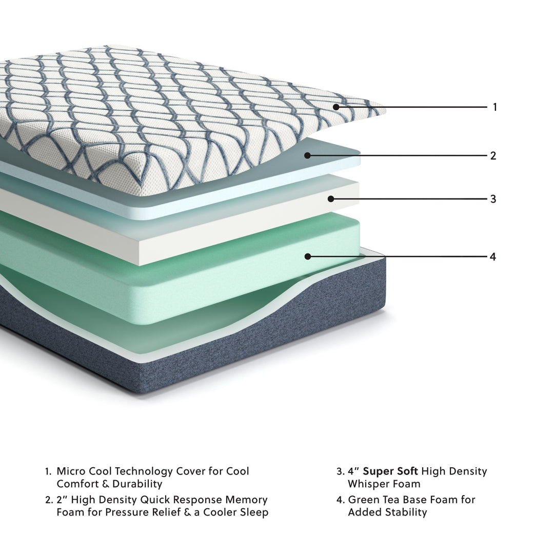 12 Inch Chime Elite 2.0 Mattress - Plush