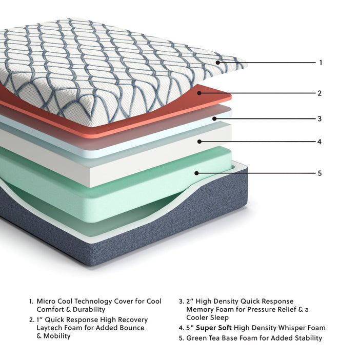 14 Inch Chime Elite 2.0 Mattress - Ultra Plush