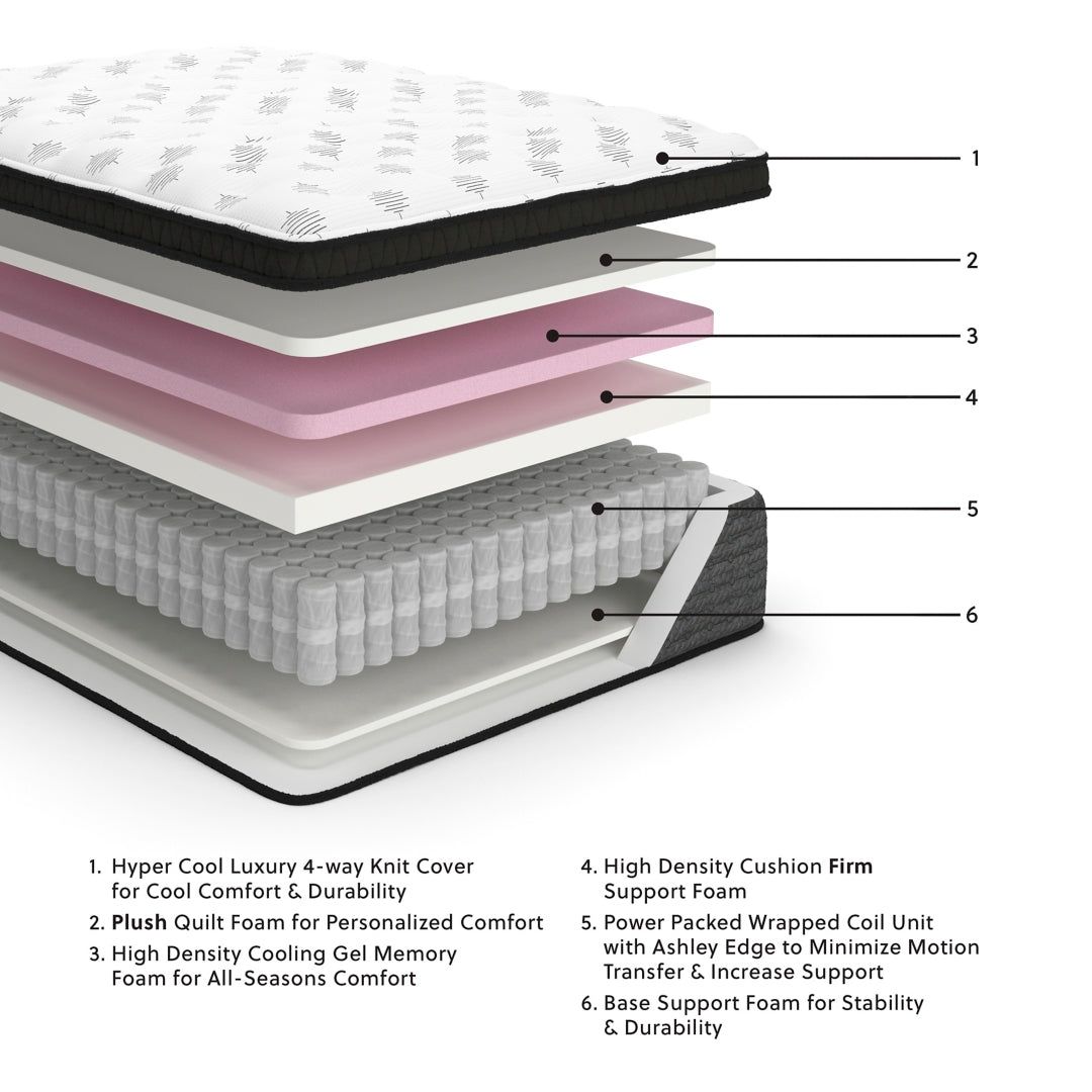 Ultra Luxury ET with Memory Foam Mattress - Plush