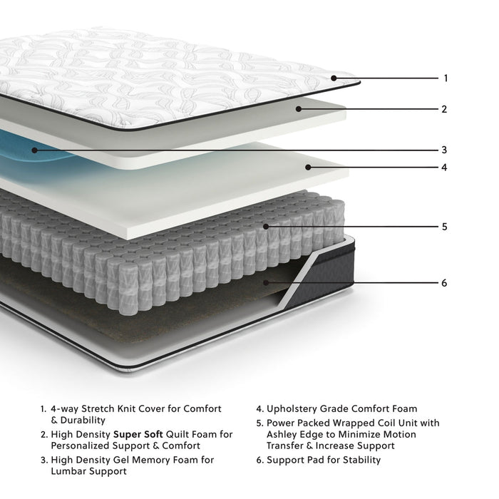 12 Inch Pocketed Hybrid Mattress - Medium