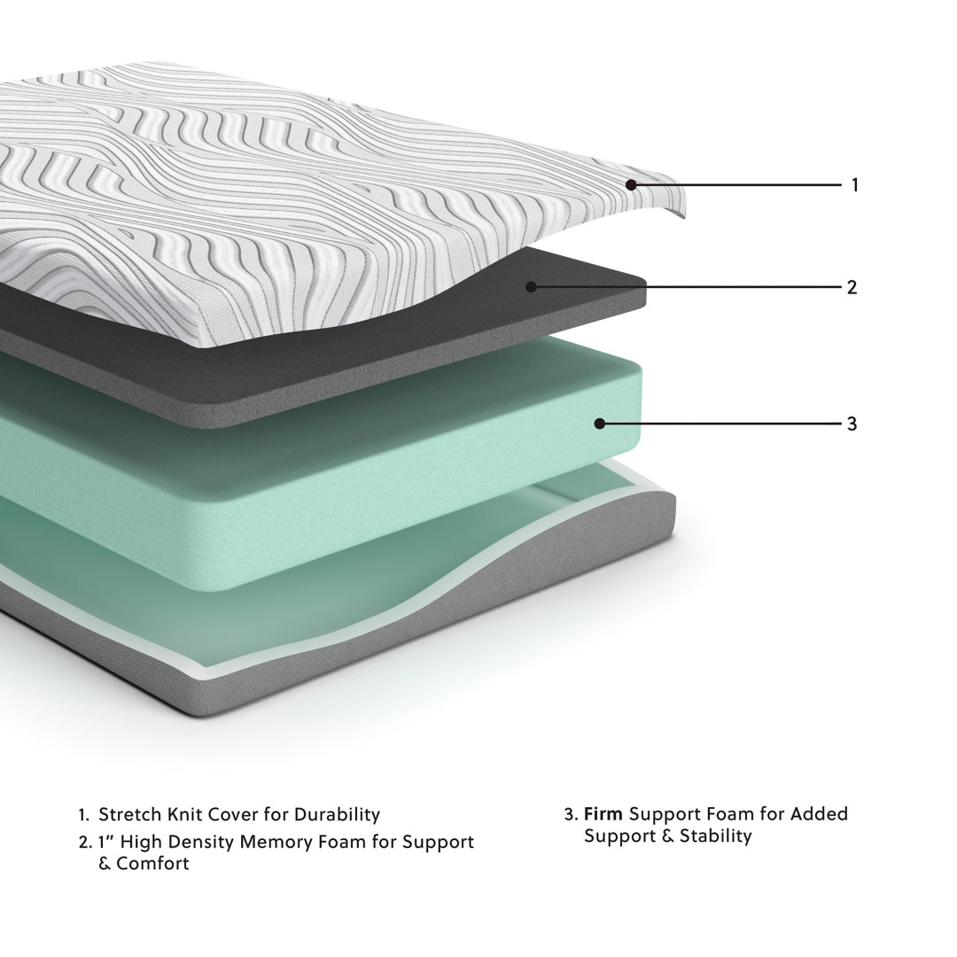 8 Inch Memory Foam Mattress - Firm