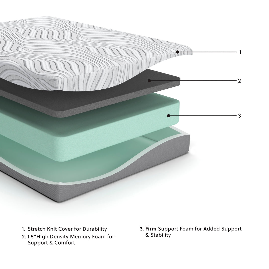 10 Inch Memory Foam Mattress - Medium