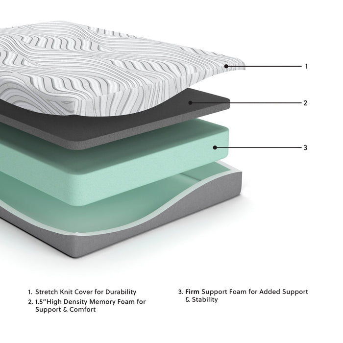 10 Inch Memory Foam Mattress - Medium