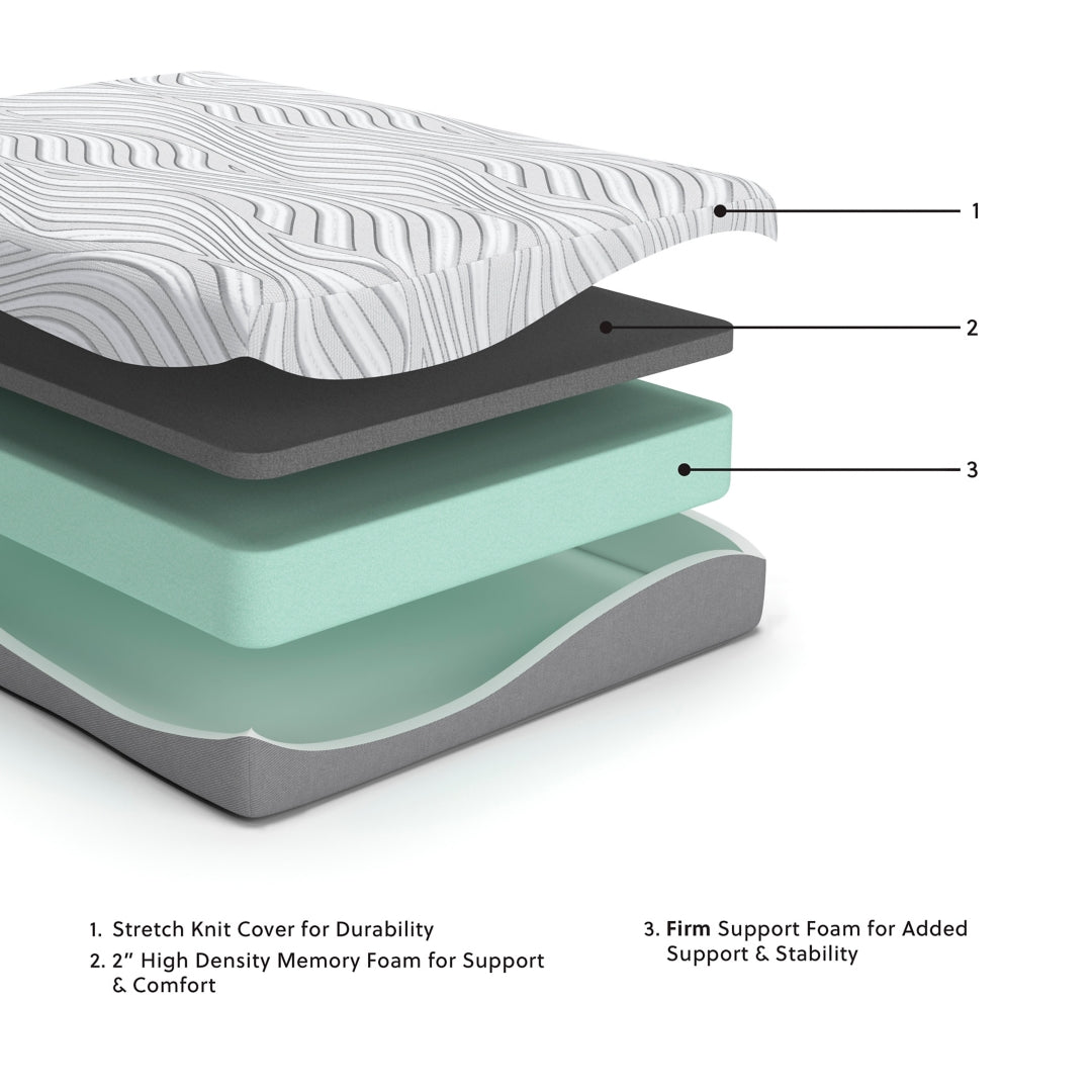 12 Inch Memory Foam Mattress - Medium