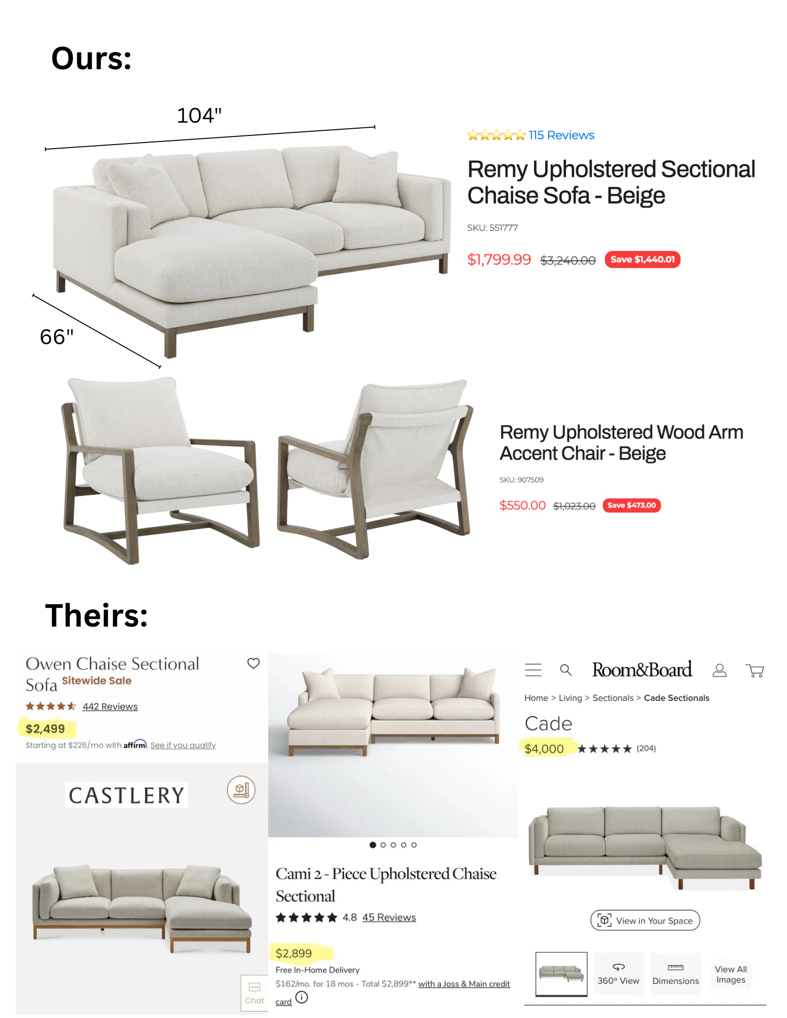 Remy Upholstered Sectional Chaise Sofa - Beige