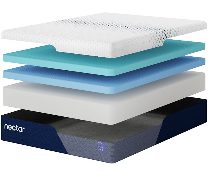Nectar Luxe Memory Foam 5.1 Mattress - Medium Plush