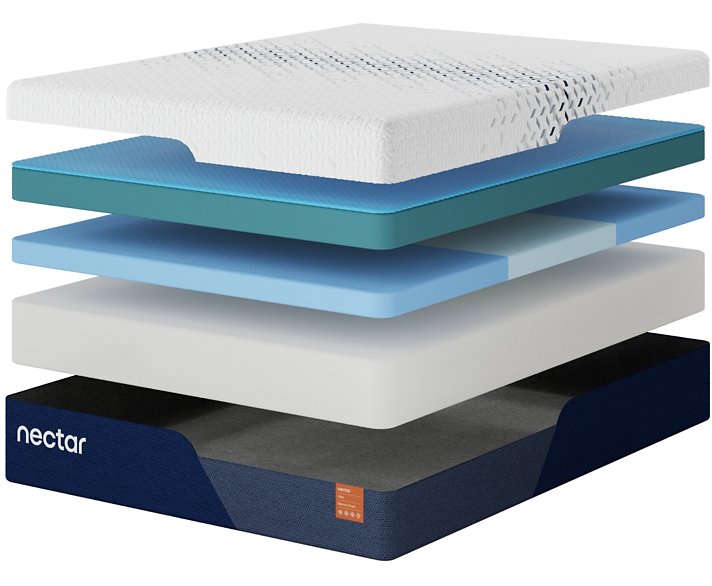 Nectar Ultra Memory Foam 5.1 Mattress - Ultra Plush