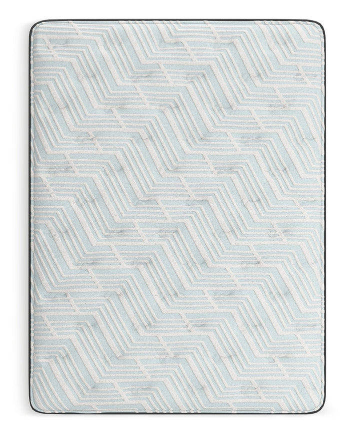 Palisades Mattress - Plush