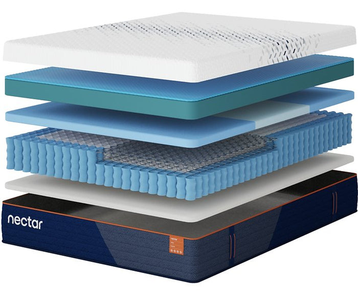 Nectar Premier Hybrid 5.1 Mattress - Medium