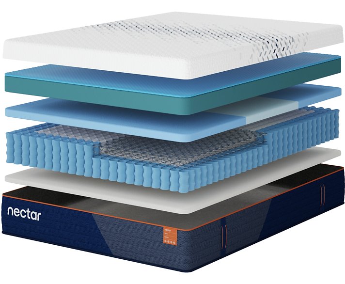 Nectar Classic Hybrid 5.1 Mattress - Firm